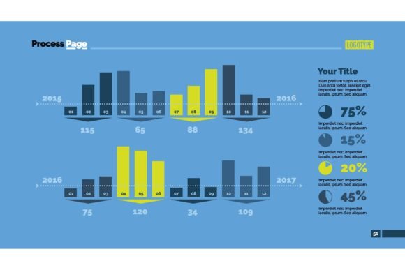 Bar Charts with Four Groups of Columns S: A Template for Practical Data Presentation