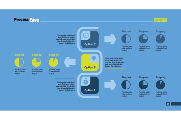 The Three Options Flowchart Slide Template: A Tool for Strategic Visualization